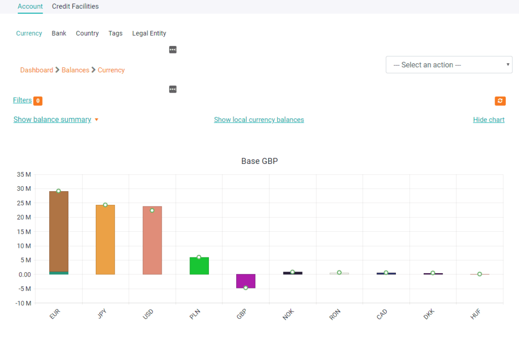 screenshot of currency view in accesspay cash management solution
